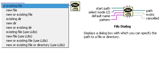 Поговорим об узлах из палитры Advanced File Functions. Первая часть